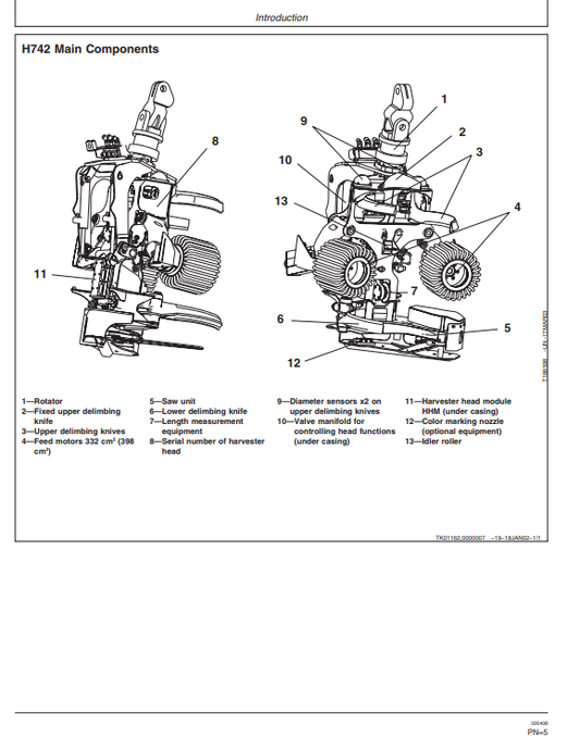 JOHN DEERE H742 HARVESTER HEAD OPERATOR AND MAINTENANCE MANUAL OMF069696