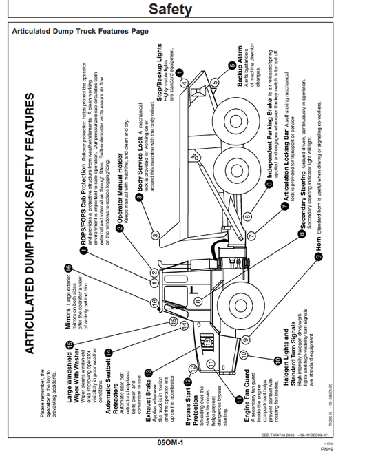 JOHN DEERE B30C ARTICULATED DUMP TRUCK OPERATOR MANUAL OMT167175