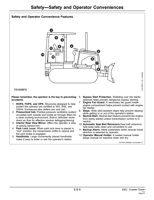 JOHN DEERE 450J CRAWLER DOZER OPERATOR MANUAL OMT302214
