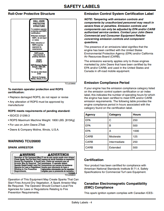 JOHN DEERE Z710A, Z720A ZTRAK™ OPERATOR MANUAL OMTCU29404
