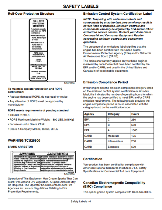 JOHN DEERE Z710A, Z720A ZTRAK™ OPERATOR MANUAL OMTCU29404