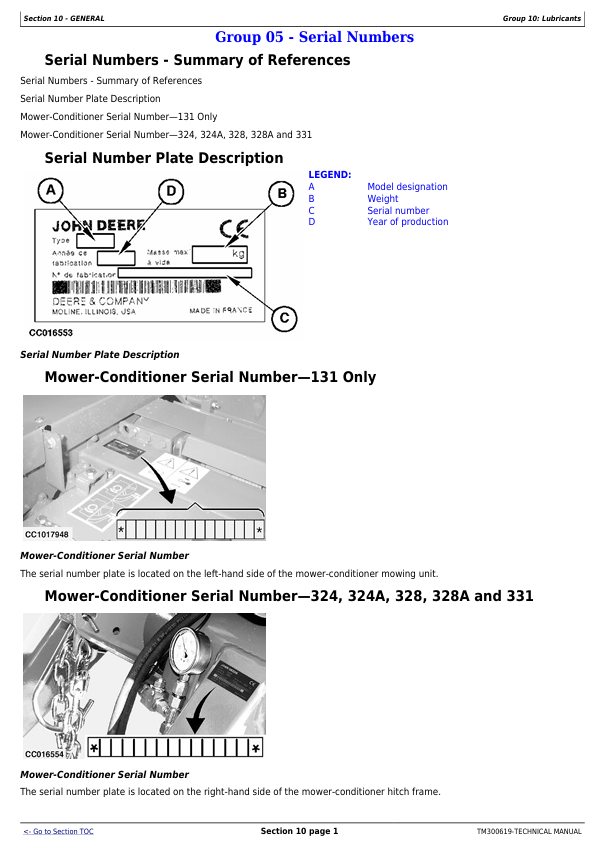 JOHN DEERE 131, 324, 324A, 328, 328A, 331 MOWER CONDITIONER TECHNICAL MANUAL TM300619