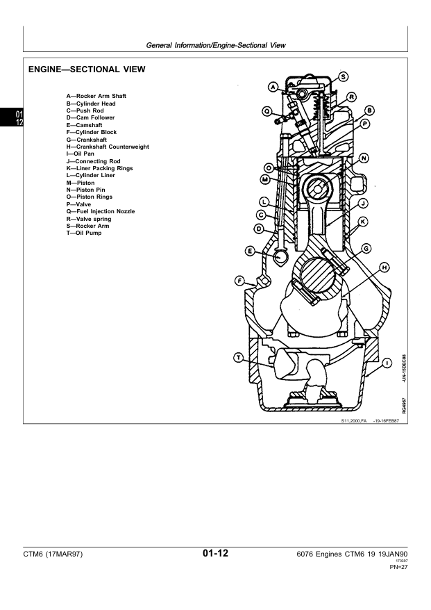 JOHN DEERE 6076 DIESEL ENGINE TECHNICAL MANUAL CTM6