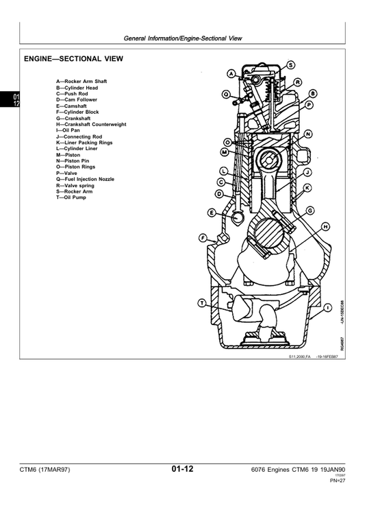 JOHN DEERE 6076 DIESEL ENGINE TECHNICAL MANUAL CTM6