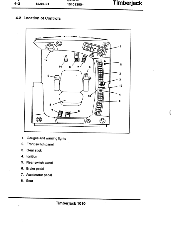 JOHN DEERE TIMBERJACK 1010 FORWARDER OPERATOR MANUAL F034571