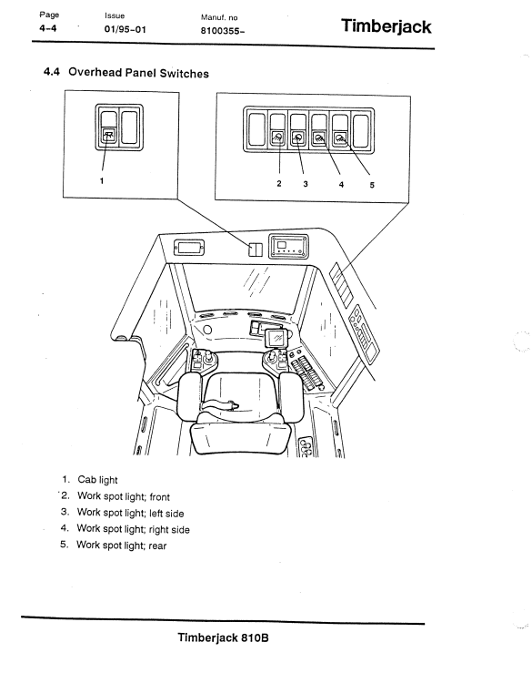 JOHN DEERE TIMBERJACK 810B FORWARDER OPERATOR MANUAL F035823
