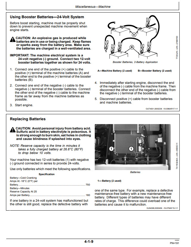 JOHN DEERE 160GLC AND 180GLC EXCAVATOR OPERATOR MANUAL OMT352706X19