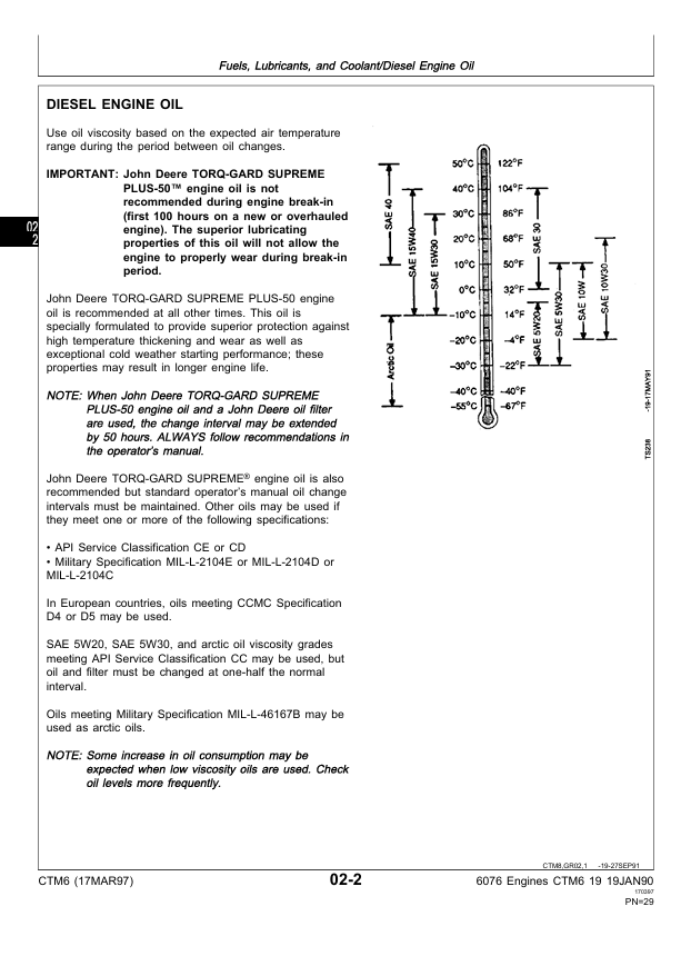 JOHN DEERE 6076 DIESEL ENGINE TECHNICAL MANUAL CTM6