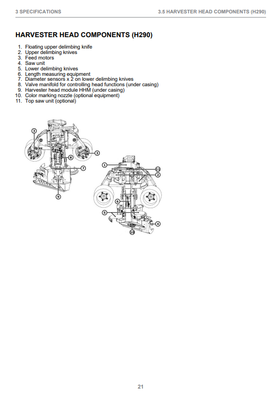 JOHN DEERE H290 HARVESTER HEAD OPERATOR INSTRUCTION MANUAL F076333