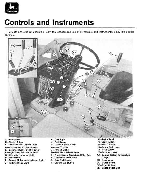 JOHN DEERE JD410 BACKHOE LOADER OPERATOR MANUAL OMT66840