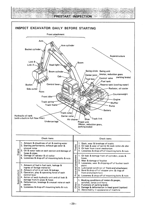 HITACHI EX120 HYDRAULIC EXCAVATOR OPERATOR MANUAL EM12H14
