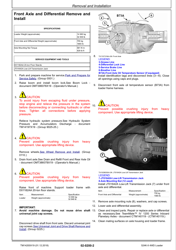 JOHN DEERE 524K-II 4WD LOADER REPAIR TECHNICAL MANUAL TM14200X19