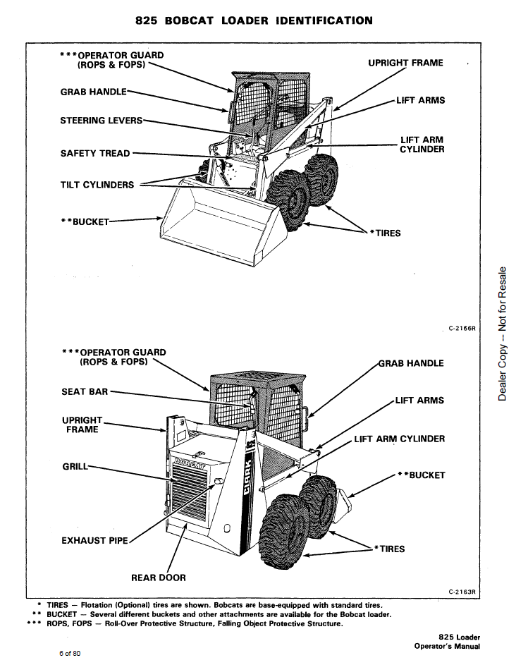 6549635 Bobcat 825 Loader Operation Maintenance Guide PDF