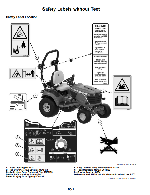JOHN DEERE X940, X948, AND X949 LAWN AND GARDEN TRACTOR OPERATOR MANUAL OMUC44880E