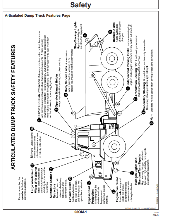 JOHN DEERE B35C/B40C ARTICULATED DUMP TRUCK OPERATOR MANUAL OMT167176