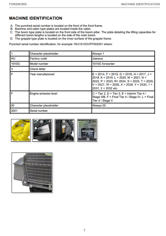 JOHN DEERE 1110G / 1210G / 1510G FINAL TIER 4 ROTATING & LEVELING CABIN CTL FORWARDER OPERATOR INSTRUCTION MANUAL F723188