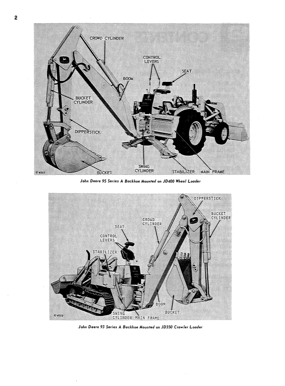 JOHN DEERE 93 SERIES A, 94 AND 95 SERIES A BACKHOE OPERATOR MANUAL OMU41396