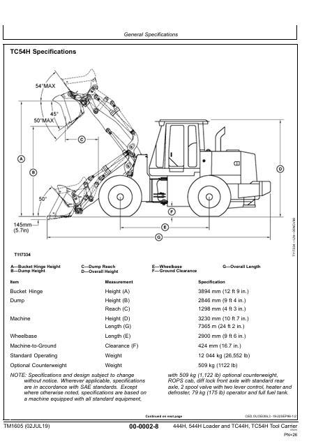 JOHN DEERE 444H, 544H 4WD LOADER TC44H, TC54H TOOL CARRIER LOADER REPAIR TECHNICAL MANUAL TM1605