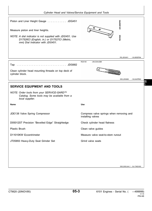 JOHN DEERE SERIES 500, 6101 DIESEL ENGINE TECHNICAL MANUAL CTM20