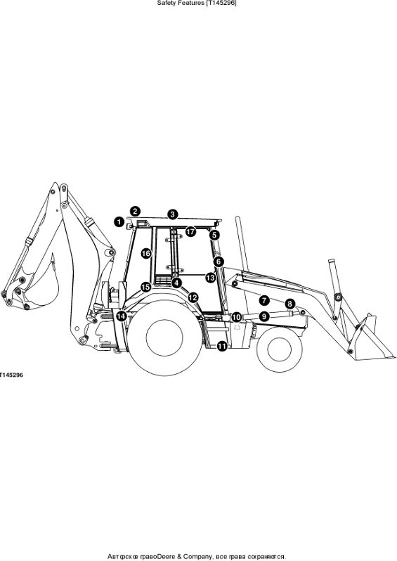 JOHN DEERE 310SG AND 315SD BACKHOE LOADER OPERATION AND TEST TECHNICAL MANUAL TM1883