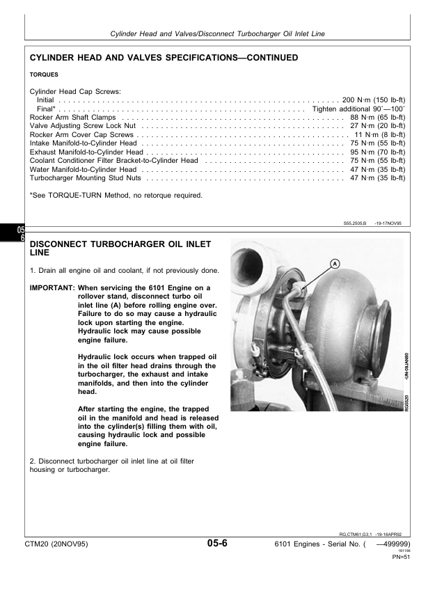 JOHN DEERE SERIES 500, 6101 DIESEL ENGINE TECHNICAL MANUAL CTM20