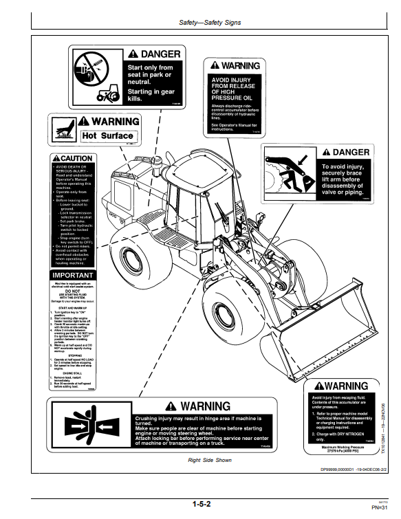 JOHN DEERE 544J LOADER OPERATOR MANUAL OMT229869