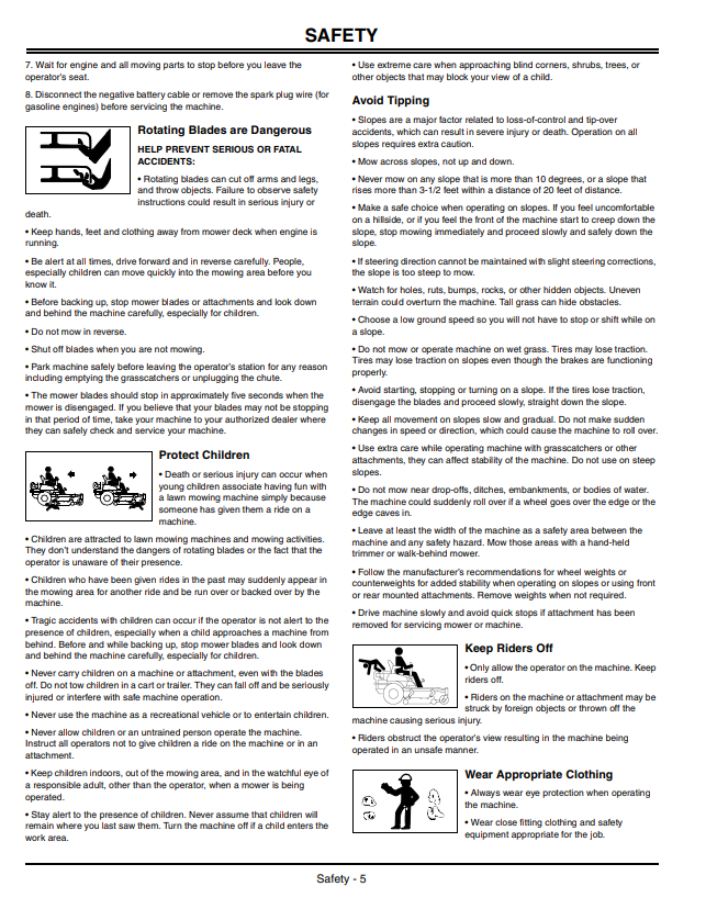 JOHN DEERE Z225, Z425, Z445 EZTRAK OPERATOR MANUAL OMM154566
