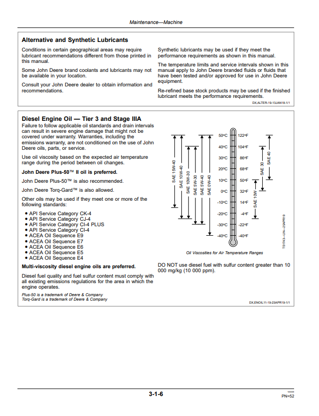 JOHN DEERE 27D EXCAVATOR OPERATOR MANUAL OMT223334