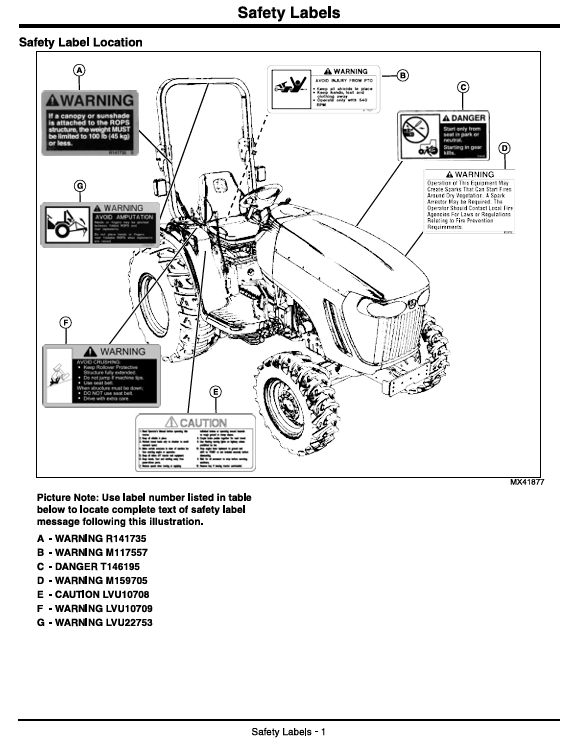 JOHN DEERE 3320, 3520, 3720 COMPACT UTILITY TRACTOR OPERATOR MANUAL OMLVU23778