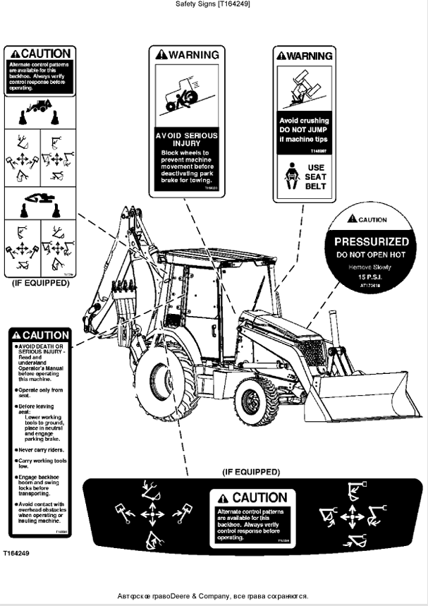 JOHN DEERE 310SG AND 315SD BACKHOE LOADER OPERATION AND TEST TECHNICAL MANUAL TM1883
