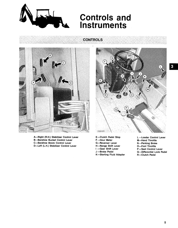 JOHN DEERE JD310-A BACKHOE LOADER OPERATOR MANUAL OMT66837