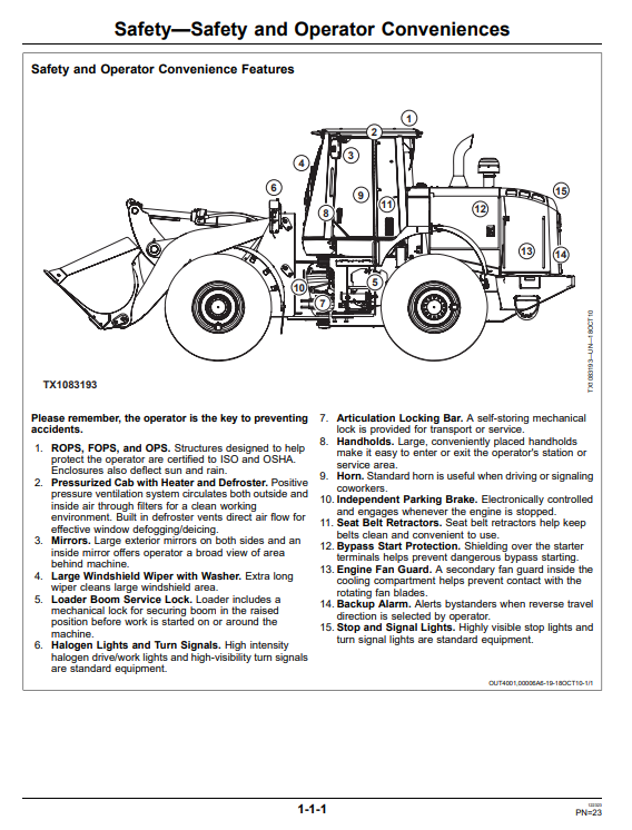 JOHN DEERE 644K 4WD LOADER OPERATOR MANUAL OMT260553