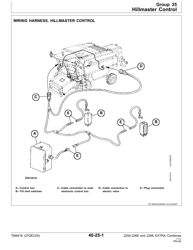 JOHN DEERE 2254, 2256, 2258, 2264, 2266 EXTRA COMBINE TECHNICAL MANUAL TM4616