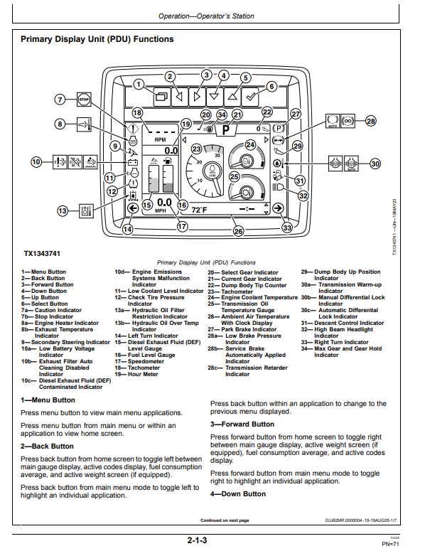 JOHN DEERE 260 P AND 310 P ARTICULATED DUMP TRUCK OPERATOR MANUAL OMT491082X019