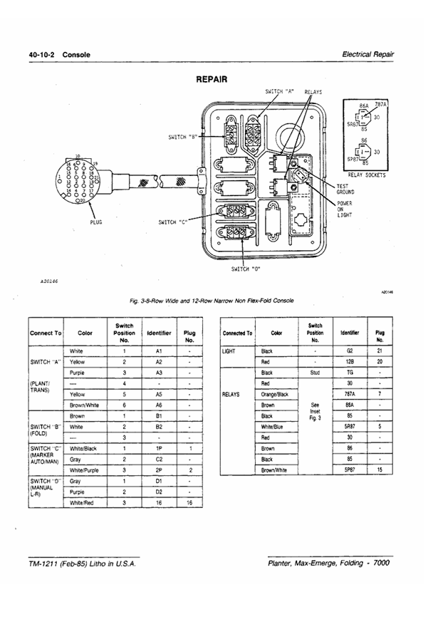 JOHN DEERE MAX-EMERGE 7000 FOLDING PLANTER TECHNICAL MANUAL TM1211