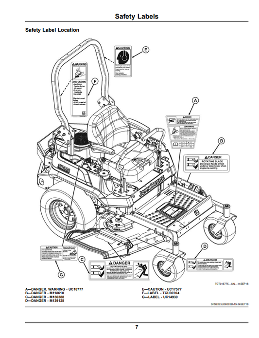 JOHN DEERE Z720E, Z730M, Z735E, Z735M AND Z740R ZTRAK™ SERIES GAS OPERATOR MANUAL OMUC26138