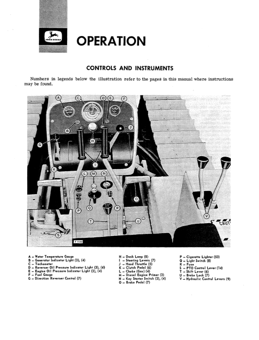 JOHN DEERE 1010 CRAWLER TRACTOR OPERATOR MANUAL OMT18525