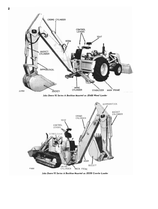 JOHN DEERE 93 SERIES A AND 95 SERIES A BACKHOE OPERATOR MANUAL OMT33825