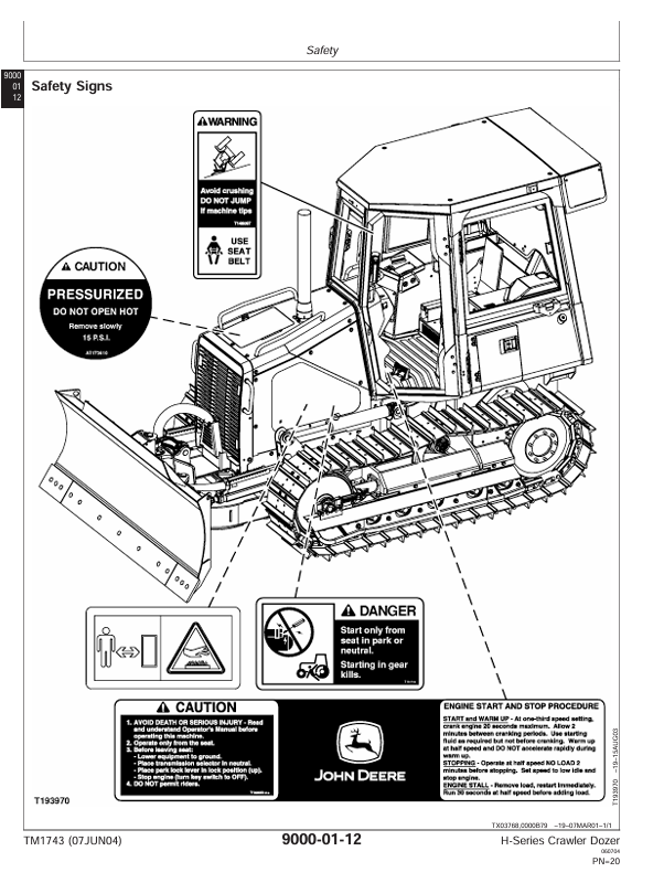 JOHN DEERE 450H, 550H, 650H CRAWLER DOZER OPERATION, MAINTENANCE AND DIAGNOSTIC TEST SERVICE MANUAL TM1743