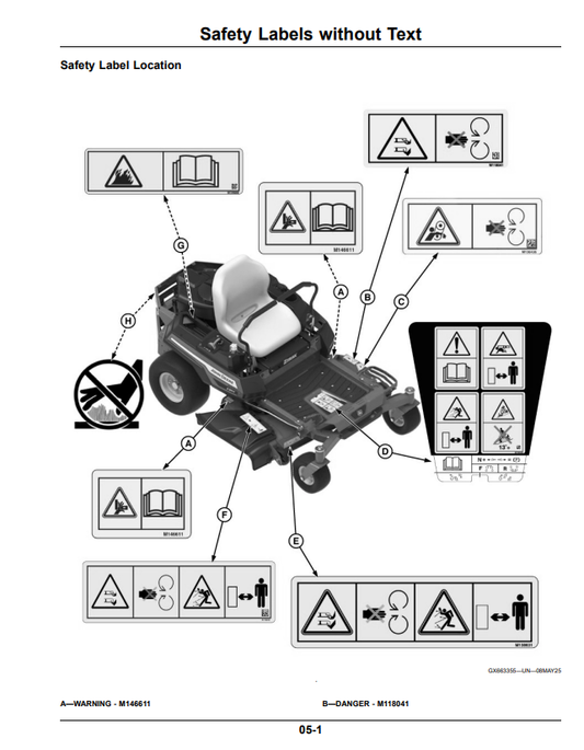 JOHN DEERE ZTRAK Z315E, Z320M, Z320R, Z300 SERIES RESIDENTIAL ZERO TURN MOWER OPERATOR MANUAL OMUC45282