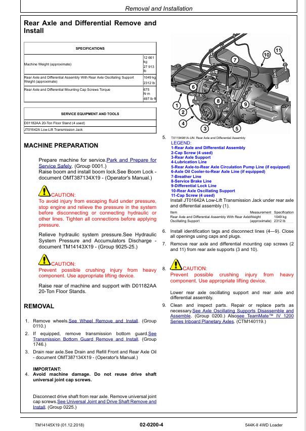 JOHN DEERE 544K-II 4WD LOADER REPAIR TECHNICAL MANUAL TM14145X19
