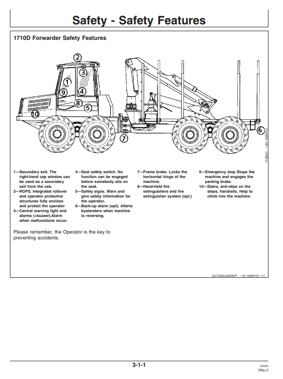 JOHN DEERE 1710D FORWARDER OPERATOR MANUAL OMF065857