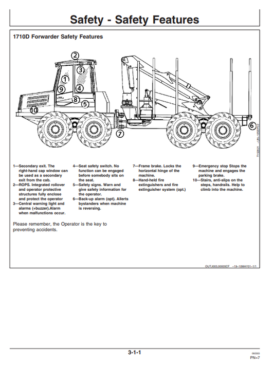 JOHN DEERE 1710D FORWARDER OPERATOR MANUAL OMF065857