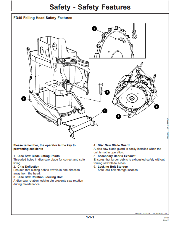 JOHN DEERE FD45 DISC SAW FELLING HEAD OPERATOR MANUAL F386945