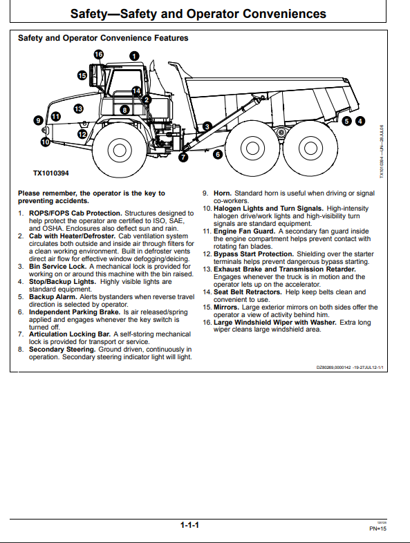 JOHN DEERE 350D AND 400D ARTICULATED DUMP TRUCK OPERATOR MANUAL OMT224118