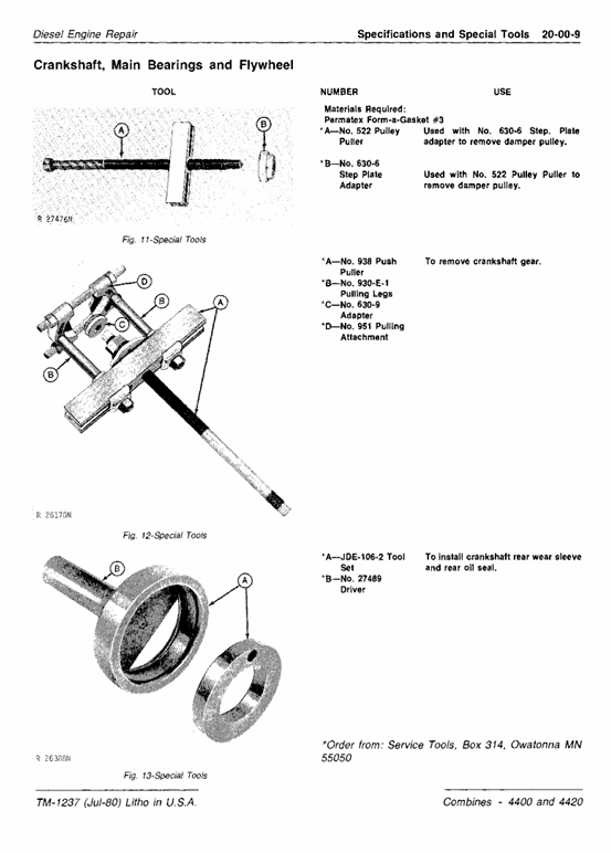 JOHN DEERE 4400, 4420 COMBINE TECHNICAL MANUAL TM1237