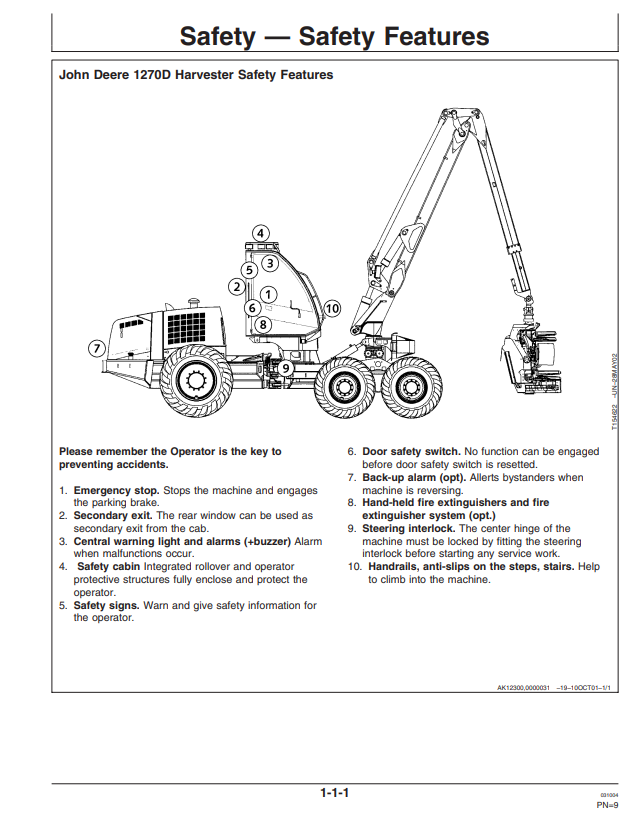 JOHN DEERE 1270D HARVESTER OPERATOR MANUAL OMF066533