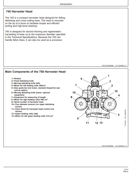 JOHN DEERE 745 HARVESTER HEAD OPERATOR AND MAINTENANCE MANUAL OMF069746