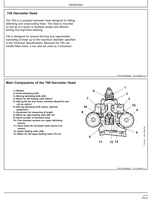 JOHN DEERE 745 HARVESTER HEAD OPERATOR AND MAINTENANCE MANUAL OMF069746