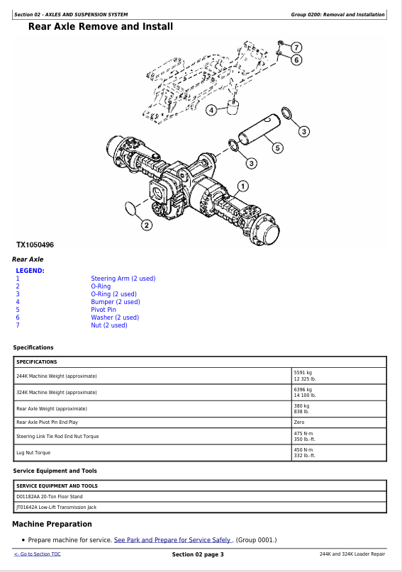 JOHN DEERE 244K, 224K-II, 324K LOADER REPAIR TECHNICAL MANUAL TM13279X19